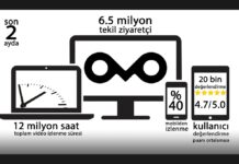 Türkiye Puhutv’yi Sevdi