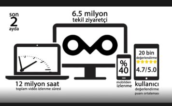 Türkiye Puhutv’yi Sevdi